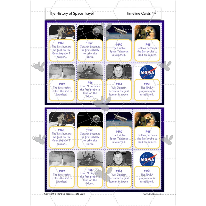 The History of Space Travel - Image 48