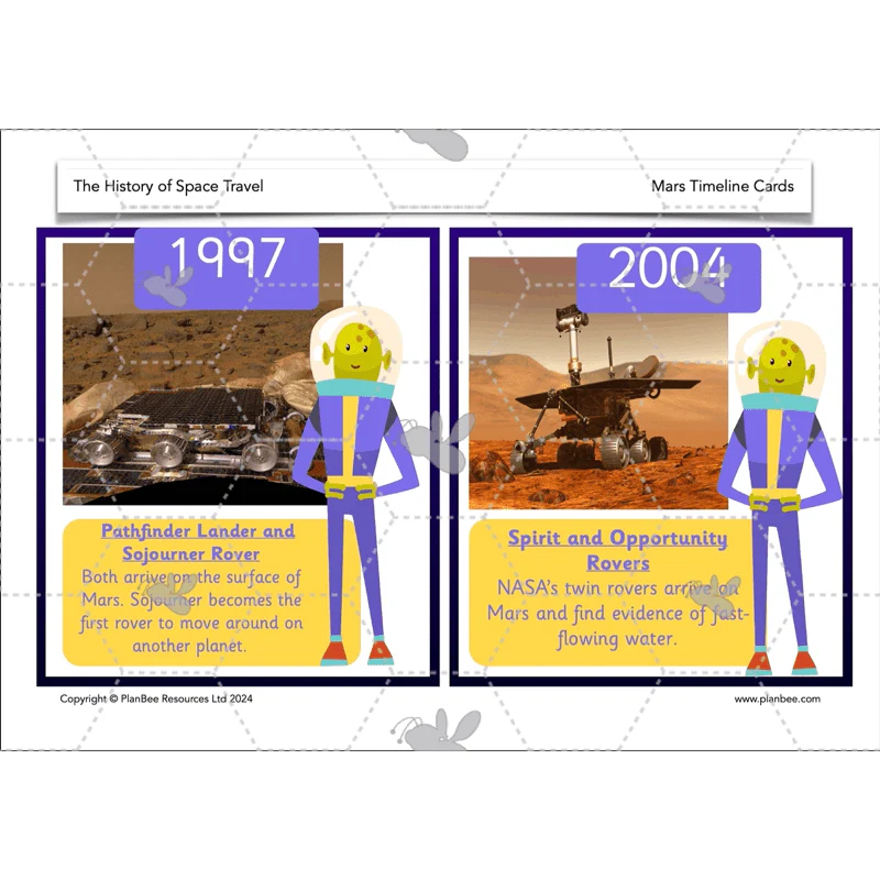 The History of Space Travel - Image 56