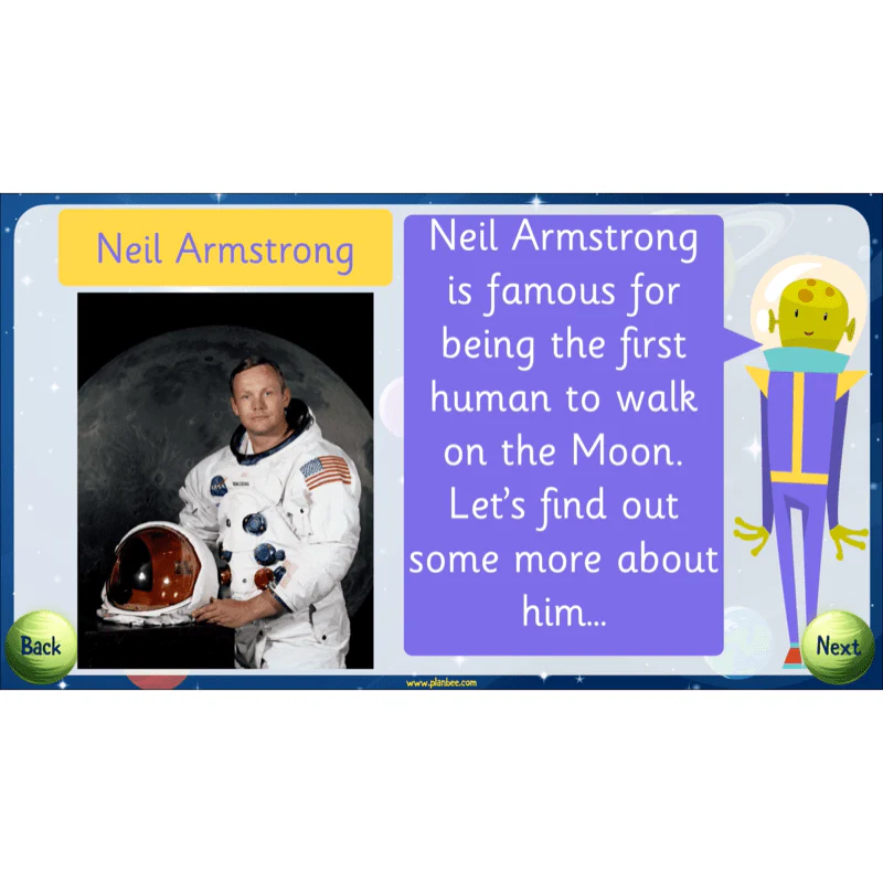 The History of Space Travel - Image 7
