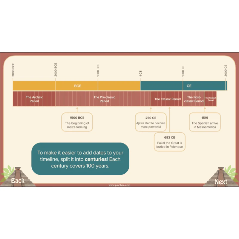 The Maya Civilisation - Image 62