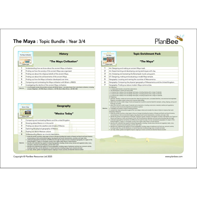 The Maya Topic Bundle - Image 3