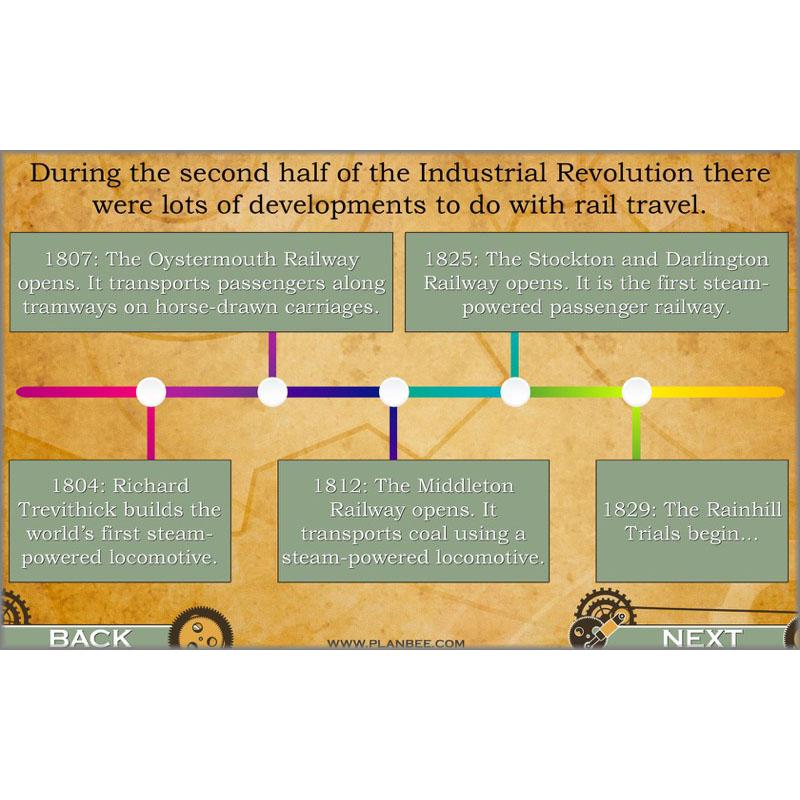 The Railway Revolution - Image 12