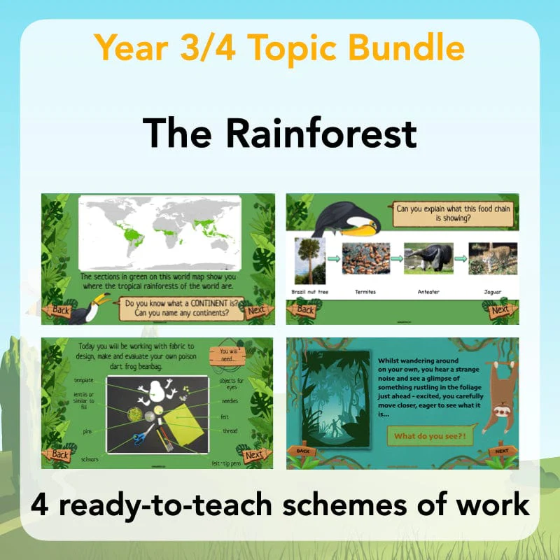 The Rainforest Topic Bundle