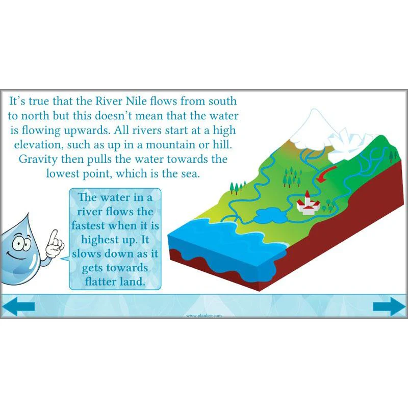 The River Nile - Image 31