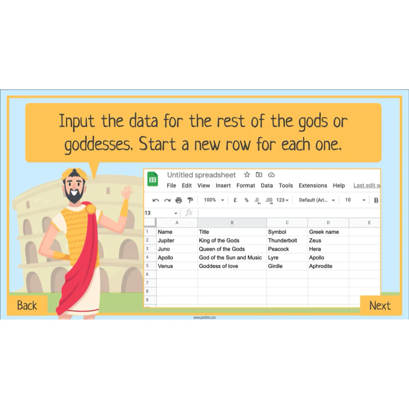 The Romans Topic Enrichment Pack - Image 4