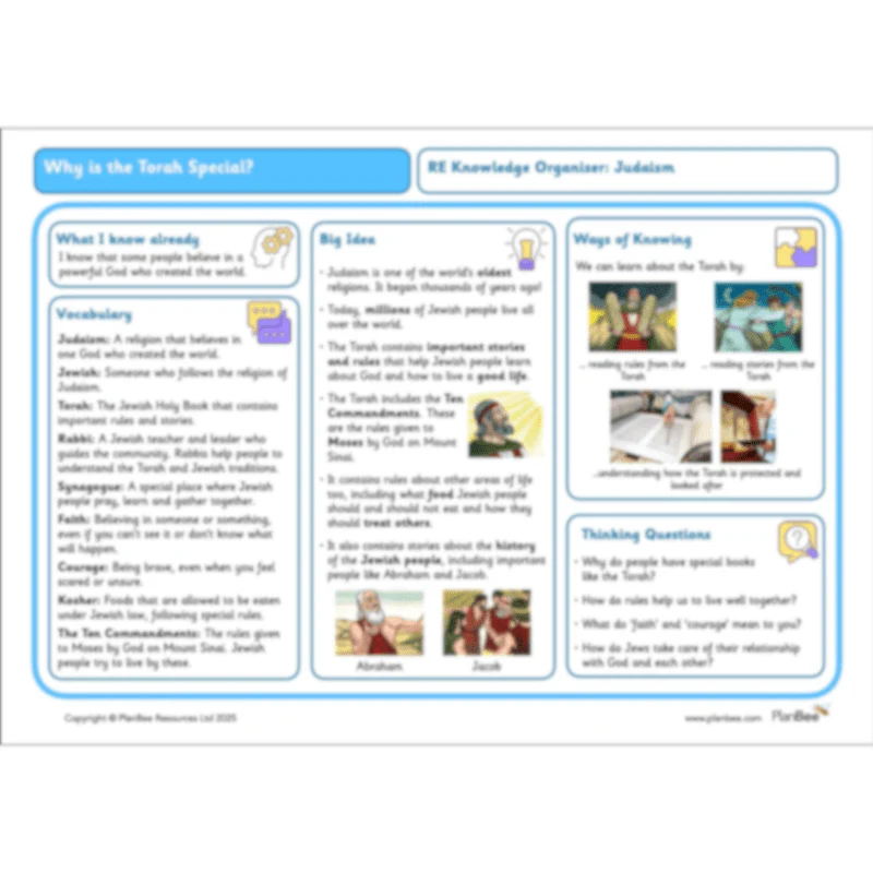 Why is the Torah special? - Image 23