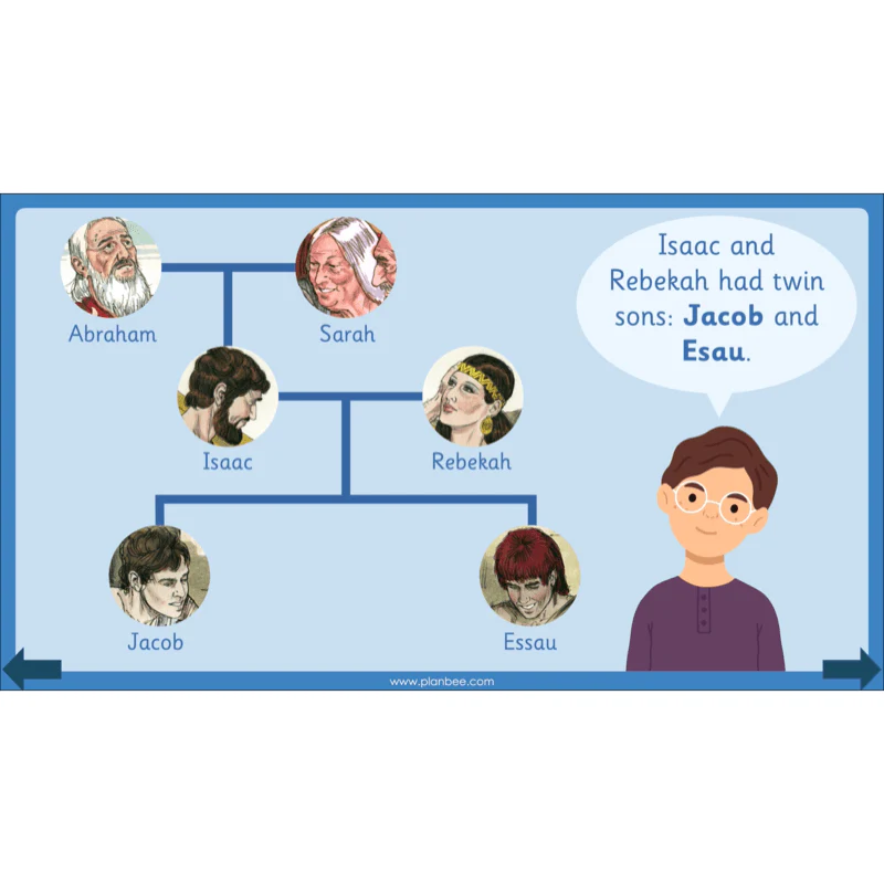 Why is the Torah special? - Image 48