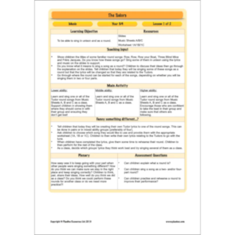 The Tudors Topic Enrichment Pack - Image 27