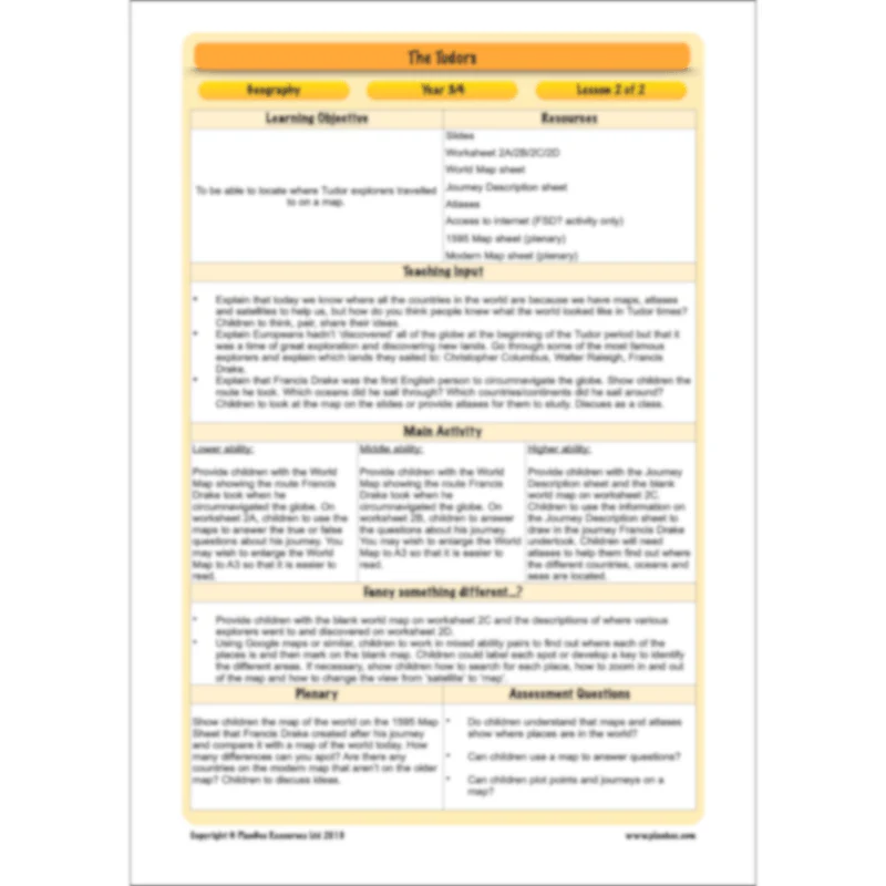 The Tudors Topic Enrichment Pack - Image 65