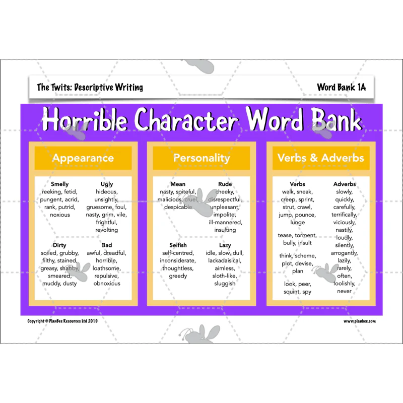 The Twits: Descriptive Writing - Image 23