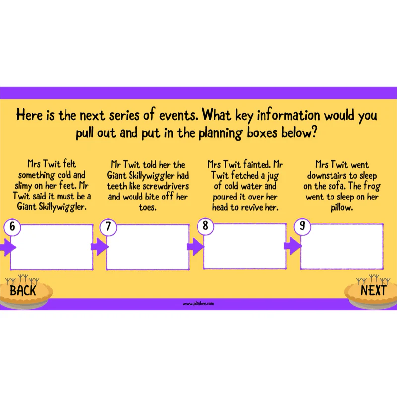 FREE Mini-scheme: The Twits: Instructions - Image 6