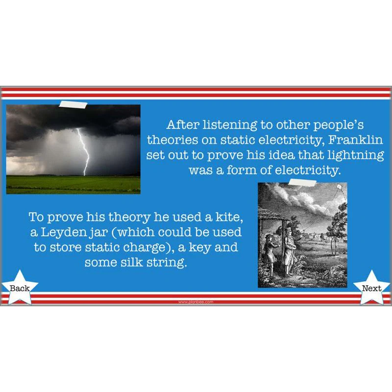 The Unforgettable Science of America - Image 65