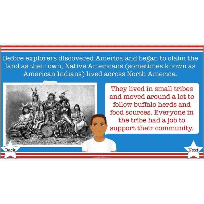 The Unforgettable Science of America - Image 72