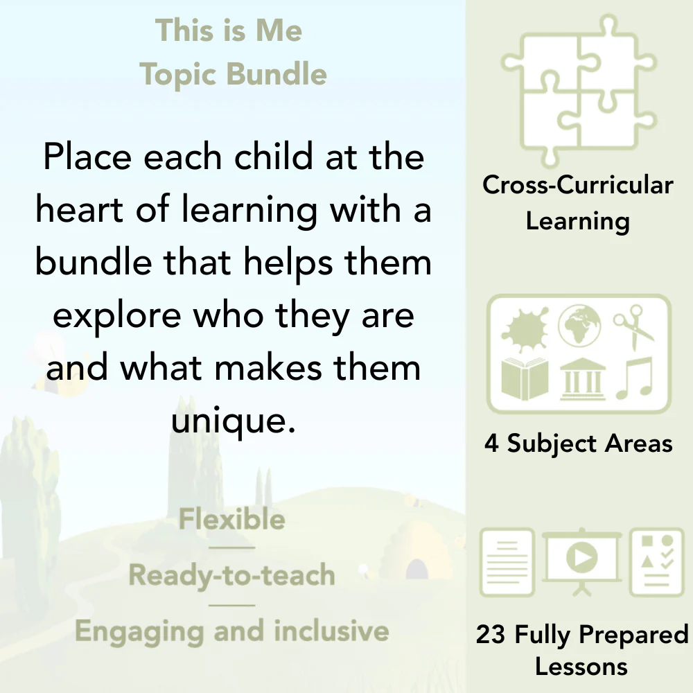 This is Me Topic Bundle - Image 2