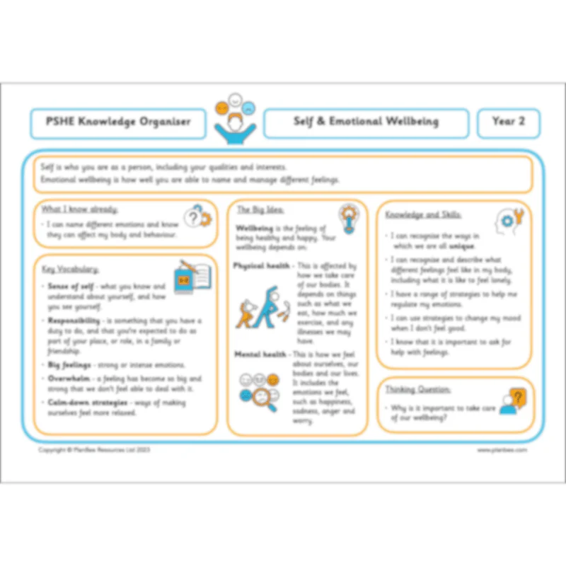 This is Me Topic Bundle - Image 9