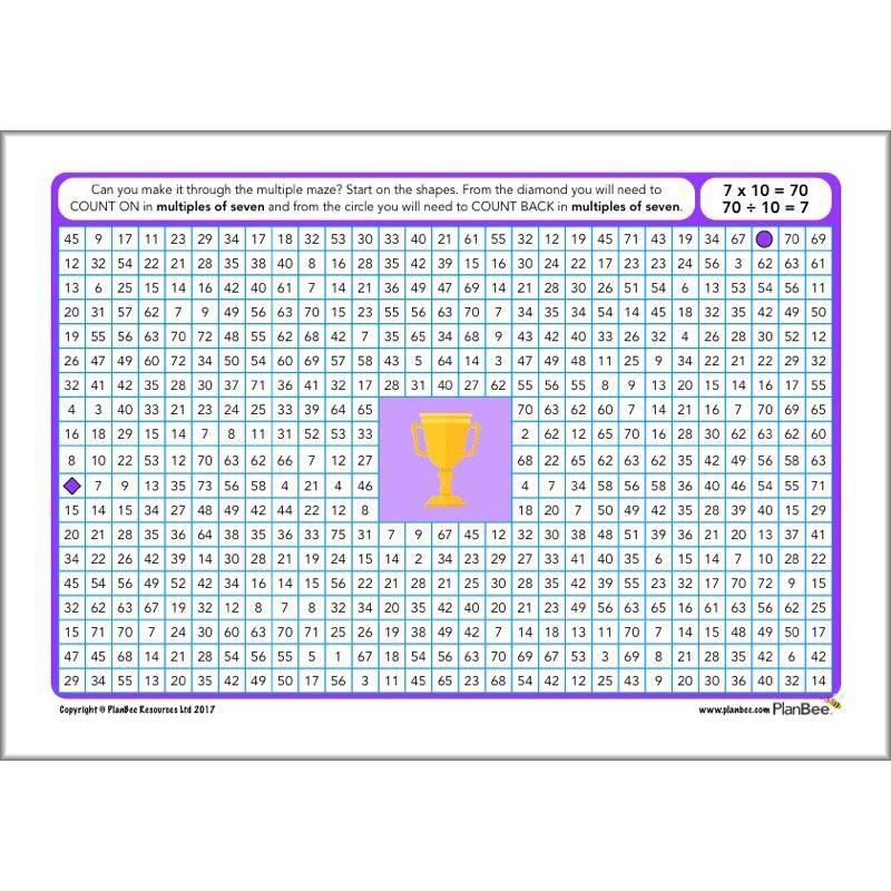 Times Table Activities Pack - Image 11