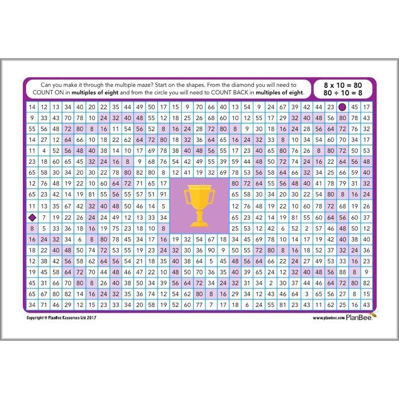 Times Table Activities Pack - Image 13
