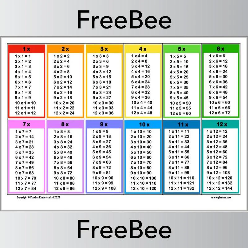 Times Table Chart