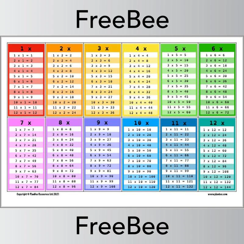 Times Table Chart - Image 2