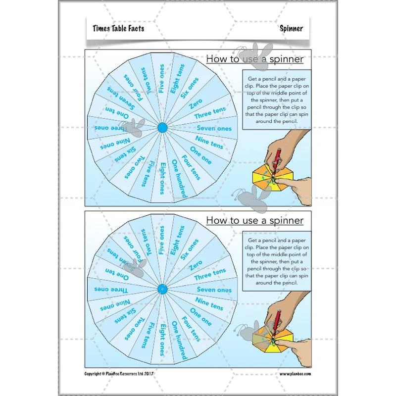 Times Table Facts - Image 33