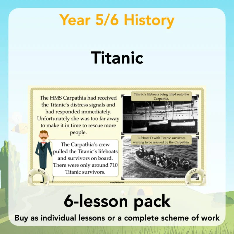 Titanic KS2