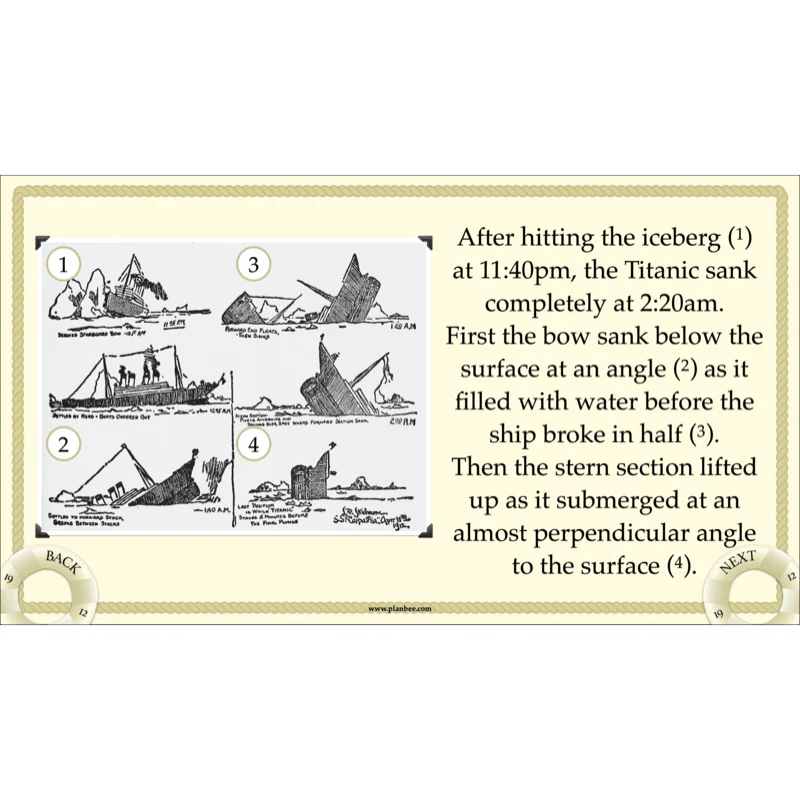 Titanic Recounts and Reports - Image 40