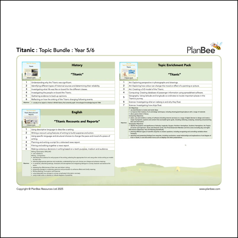 Titanic Topic Bundle - Image 3