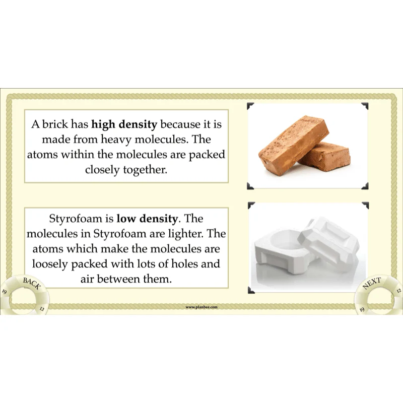 Titanic Topic Enrichment Pack - Image 13