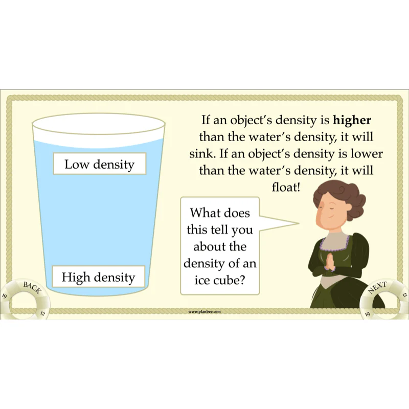 Titanic Topic Enrichment Pack - Image 14