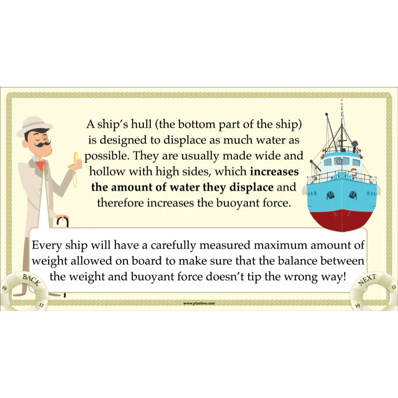 Titanic Topic Enrichment Pack - Image 15