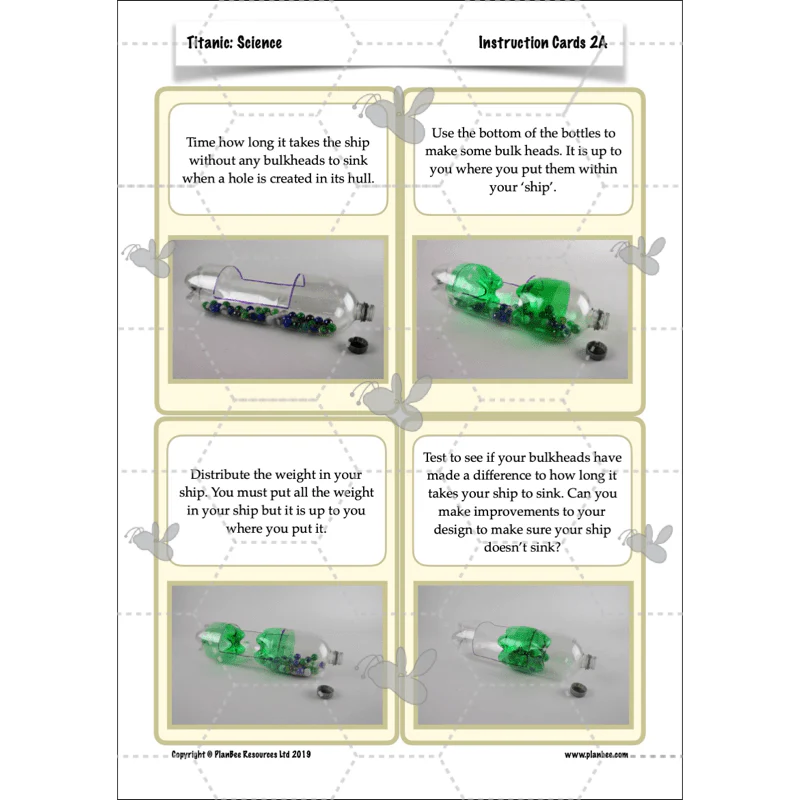 Titanic Topic Enrichment Pack - Image 23