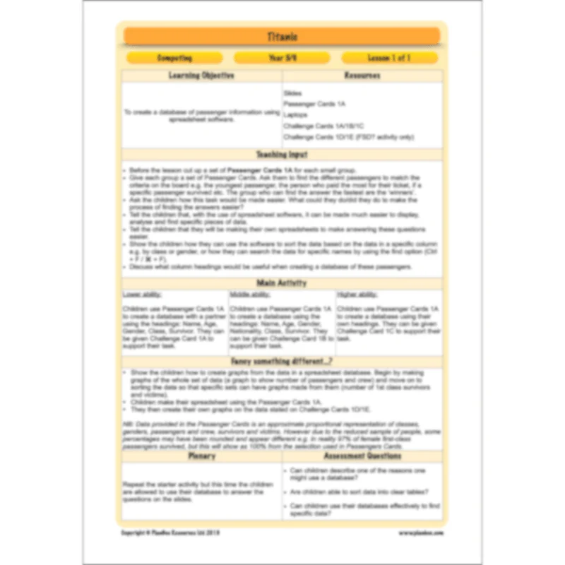 Titanic Topic Enrichment Pack - Image 25