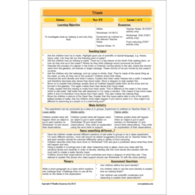 Titanic Topic Enrichment Pack - Image 27