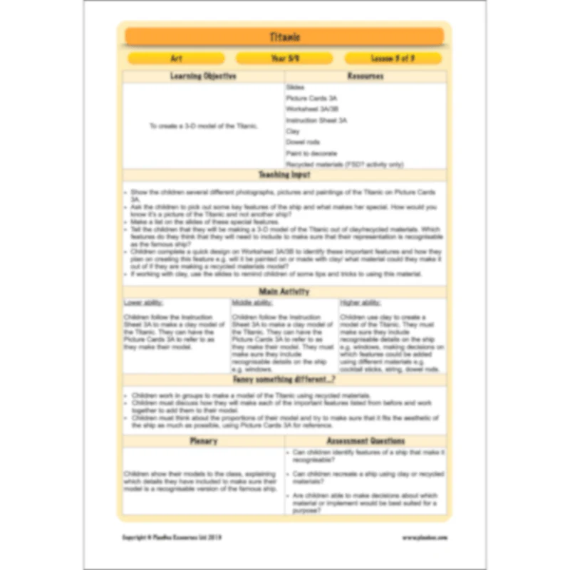 Titanic Topic Enrichment Pack - Image 51
