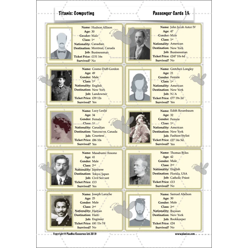 Titanic Topic Enrichment Pack - Image 56