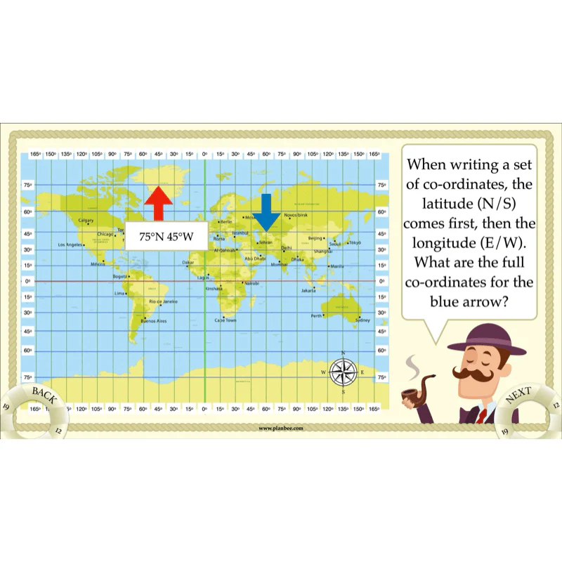 Titanic Topic Enrichment Pack - Image 62