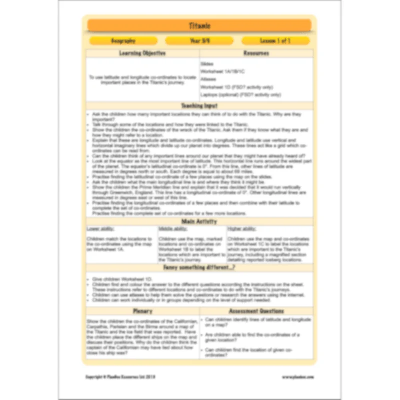 Titanic Topic Enrichment Pack - Image 67