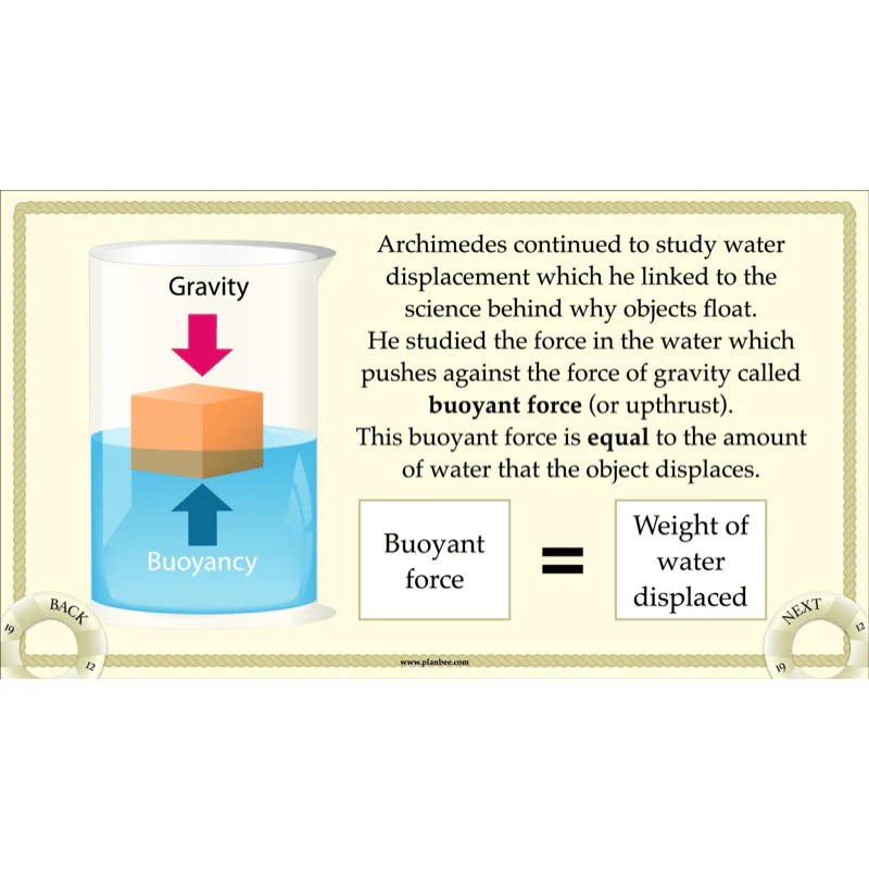 Titanic Topic Enrichment Pack - Image 78
