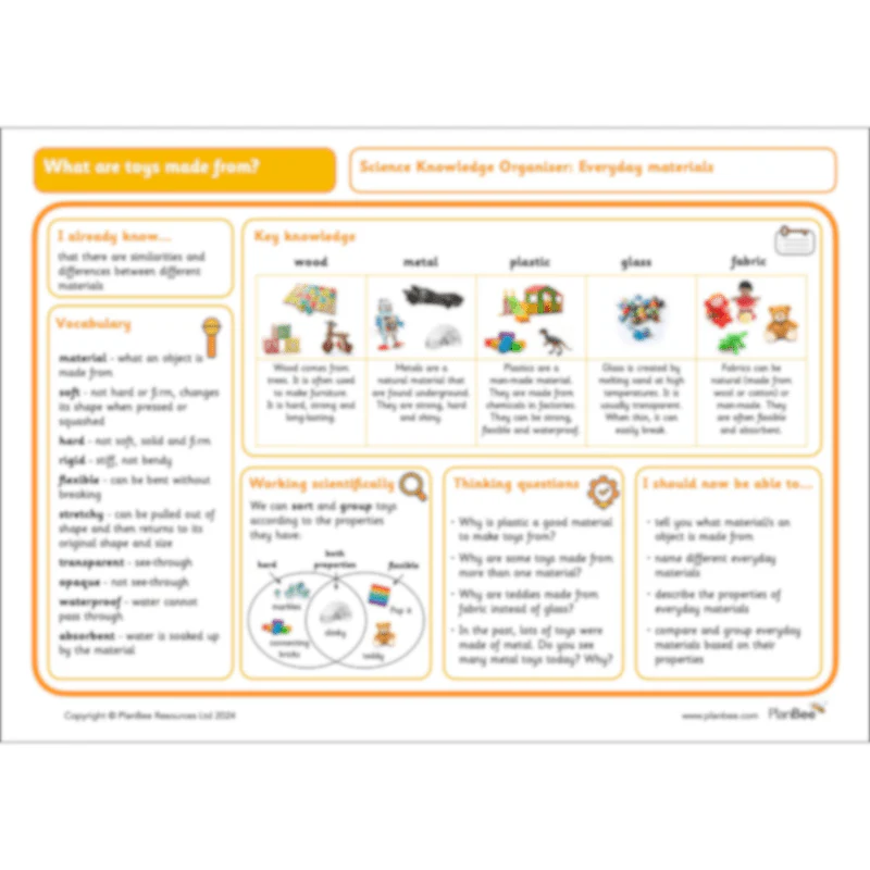 Toys Topic Bundle - Image 10