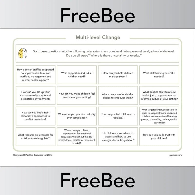 Trauma Informed Teaching Pack - Image 7