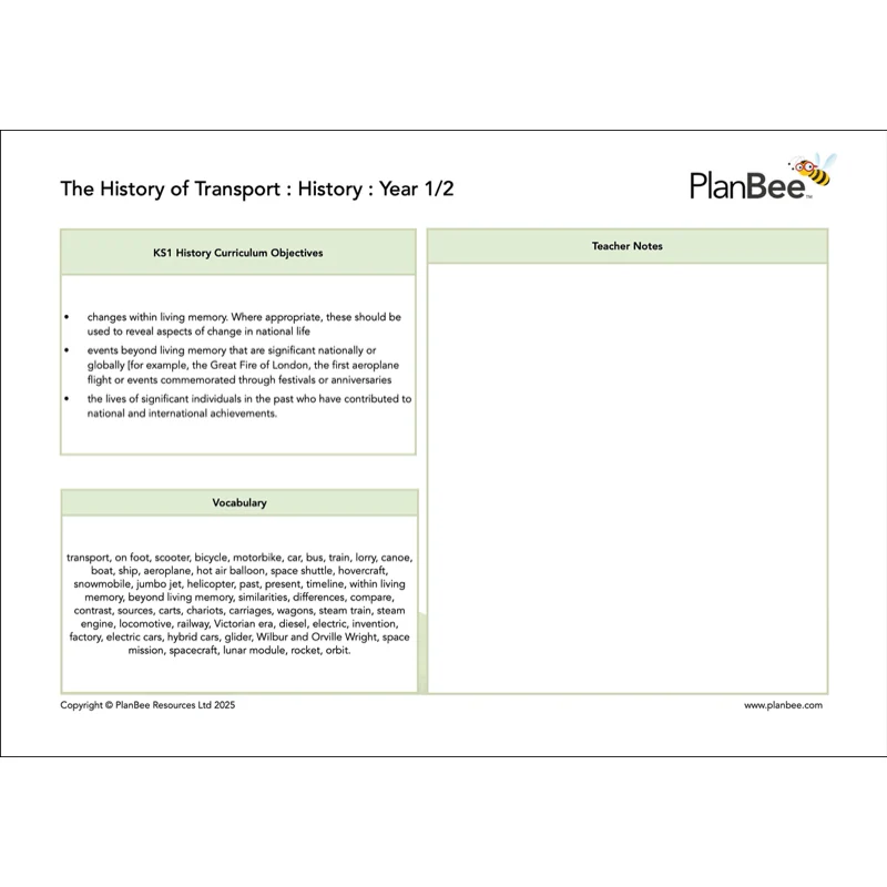 Travel and Transport Topic Bundle - Image 7