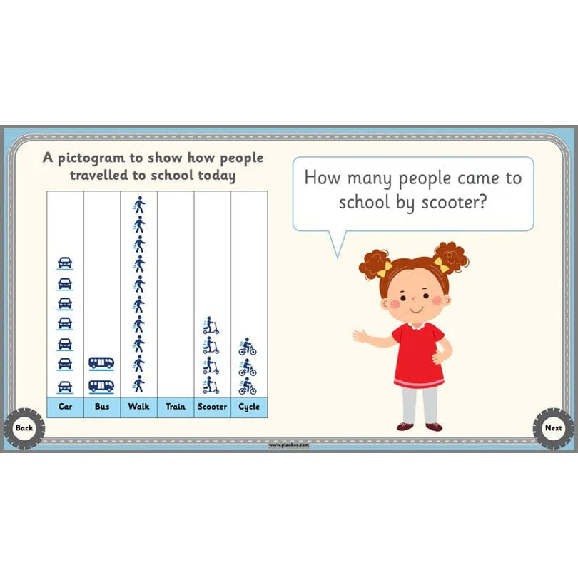 Travel and Transport Topic Enrichment Pack - Image 14