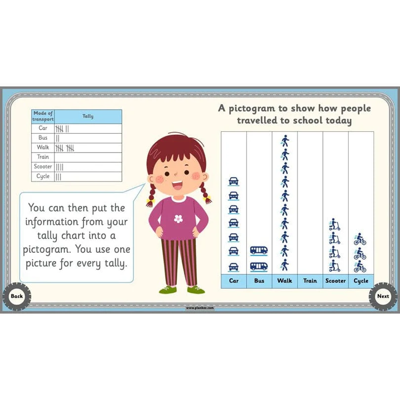 Travel and Transport Topic Enrichment Pack - Image 66
