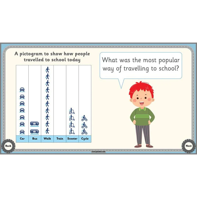 Travel and Transport Topic Enrichment Pack - Image 67