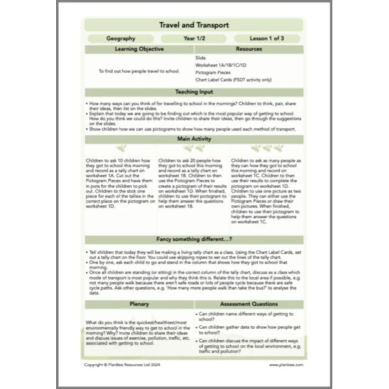 Travel and Transport Topic Enrichment Pack - Image 71