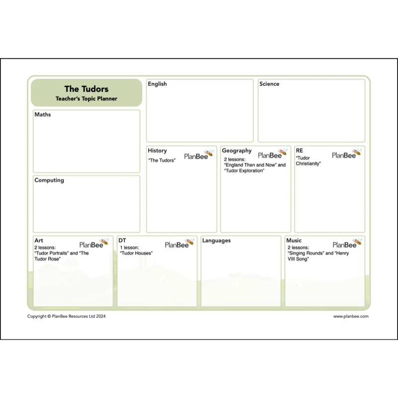 The Tudors Topic Bundle - Image 4