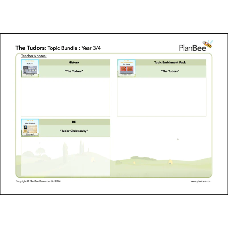 The Tudors Topic Bundle - Image 5