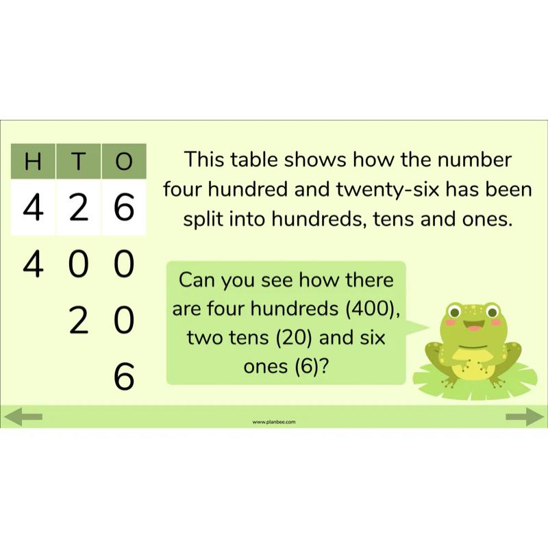 Understanding Place Value - Image 3