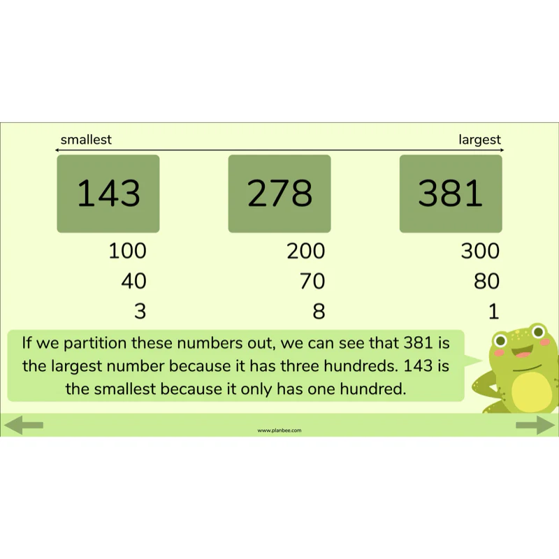 Understanding Place Value - Image 4
