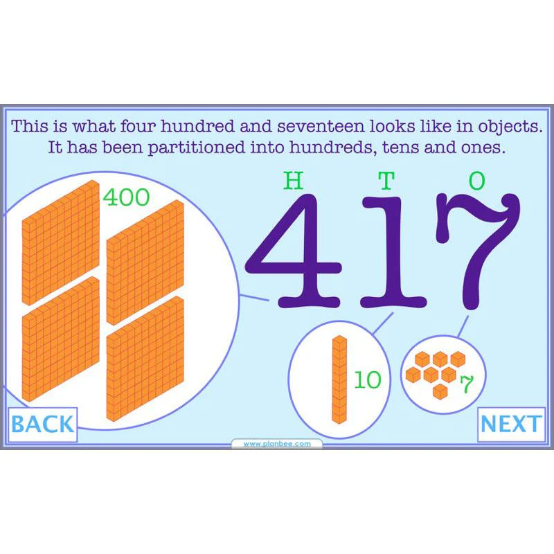 Using Place Value - Image 34